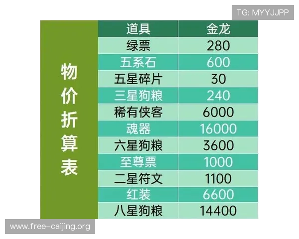 酷游真人网址优惠活动汇总,丰富奖励助力玩家轻松赢取大奖 酷游真人网址优惠活动汇总,丰富奖励助力玩家轻松赢取大奖