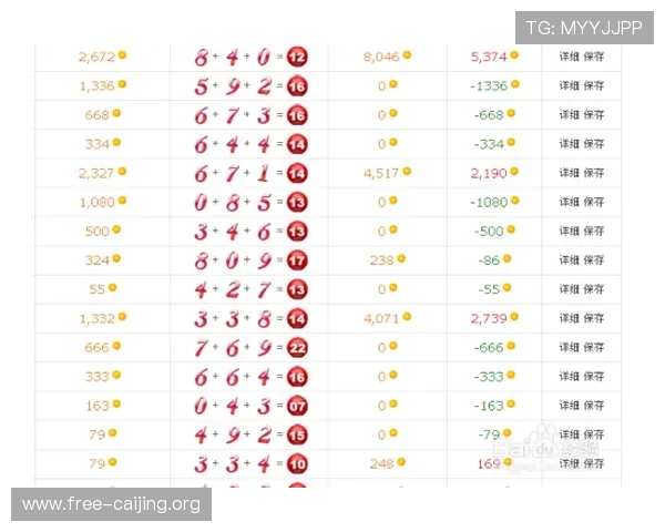 亚星娱乐滚球如何选择优质盘口提升投注成功率的实用指南 亚星娱乐滚球如何选择优质盘口提升投注成功率的实用指南