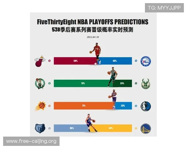 2026年世界杯捷克墨西哥小组积分榜最新动态与晋级概率全面解析 2026年世界杯捷克墨西哥小组积分榜最新动态与晋级概率全面解析